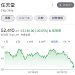レス2番の画像サムネイル