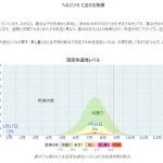 レス3番の画像サムネイル