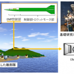 レス2番の画像サムネイル