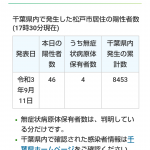 レス20番の画像サムネイル