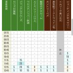 レス1番の画像サムネイル