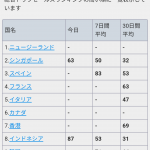 レス1番の画像サムネイル