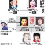 レス33番の画像サムネイル