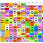 レス2番の画像サムネイル