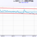 レス2番の画像サムネイル