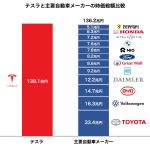 レス7番の画像サムネイル