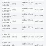 レス1番の画像サムネイル