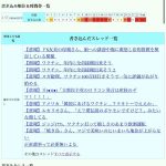 レス1番の画像サムネイル