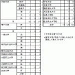 レス76番の画像サムネイル