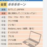 レス1番の画像サムネイル
