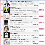 レス3番の画像サムネイル