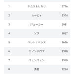 レス2番の画像サムネイル