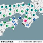 レス2番の画像サムネイル