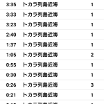 レス1番の画像サムネイル