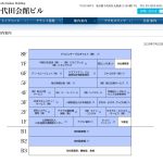 レス2番の画像サムネイル