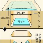 レス1番の画像サムネイル