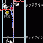 レス1番の画像サムネイル