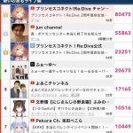 レス1番の画像サムネイル