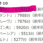 レス1番の画像サムネイル