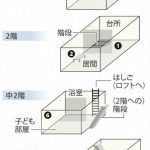 レス87番の画像サムネイル