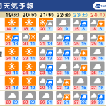 レス2番の画像サムネイル