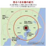 レス2番の画像サムネイル