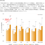 レス2番の画像サムネイル