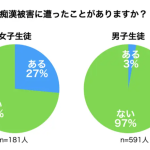 レス2番の画像サムネイル