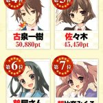 レス1番の画像サムネイル