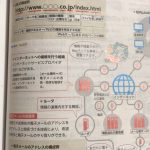 レス2番の画像サムネイル