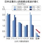 レス3番の画像サムネイル