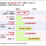 レス2番の画像サムネイル