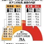 レス66番の画像サムネイル