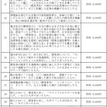 レス1番の画像サムネイル