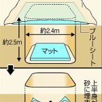 レス1番の画像サムネイル