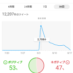 レス1番の画像サムネイル
