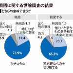 レス2番の画像サムネイル