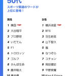 レス2番の画像サムネイル
