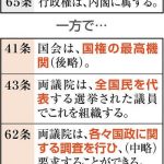 レス2番の画像サムネイル