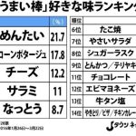 レス2番の画像サムネイル