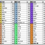 レス1番の画像サムネイル