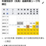 レス1番の画像サムネイル