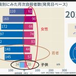 レス1番のサムネイル画像