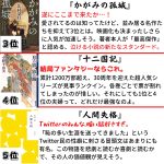 レス1番のサムネイル画像
