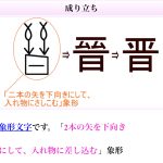 レス1番のサムネイル画像