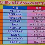 レス2番のサムネイル画像