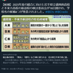 レス3番のサムネイル画像