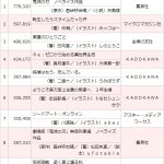 レス29番のサムネイル画像