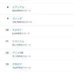 レス1番のサムネイル画像