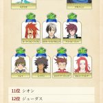 レス1番のサムネイル画像